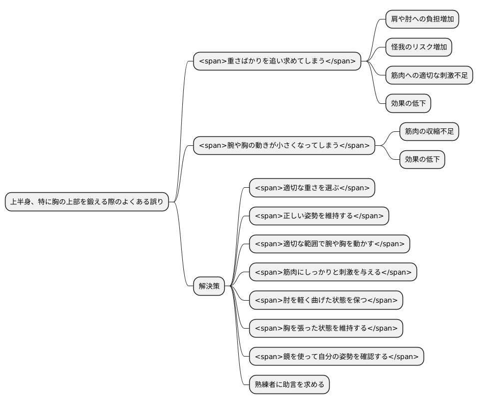 よくある間違い