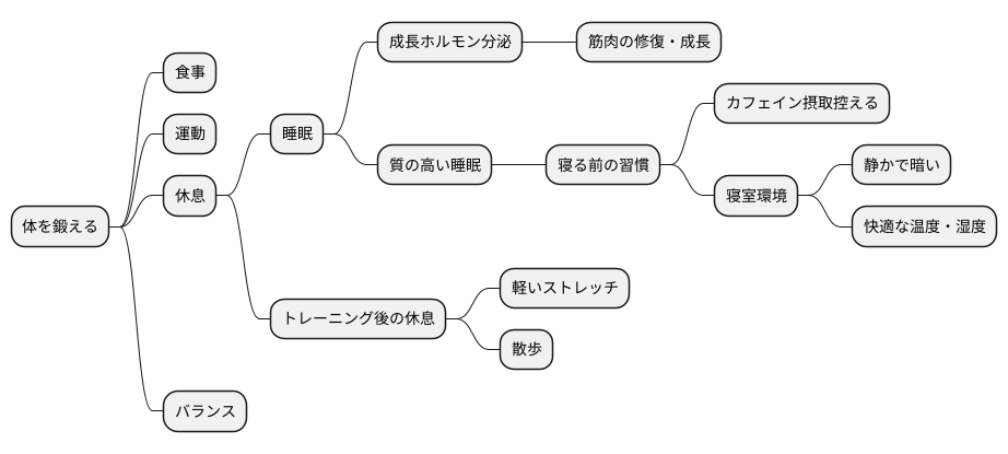 休息と睡眠の重要性