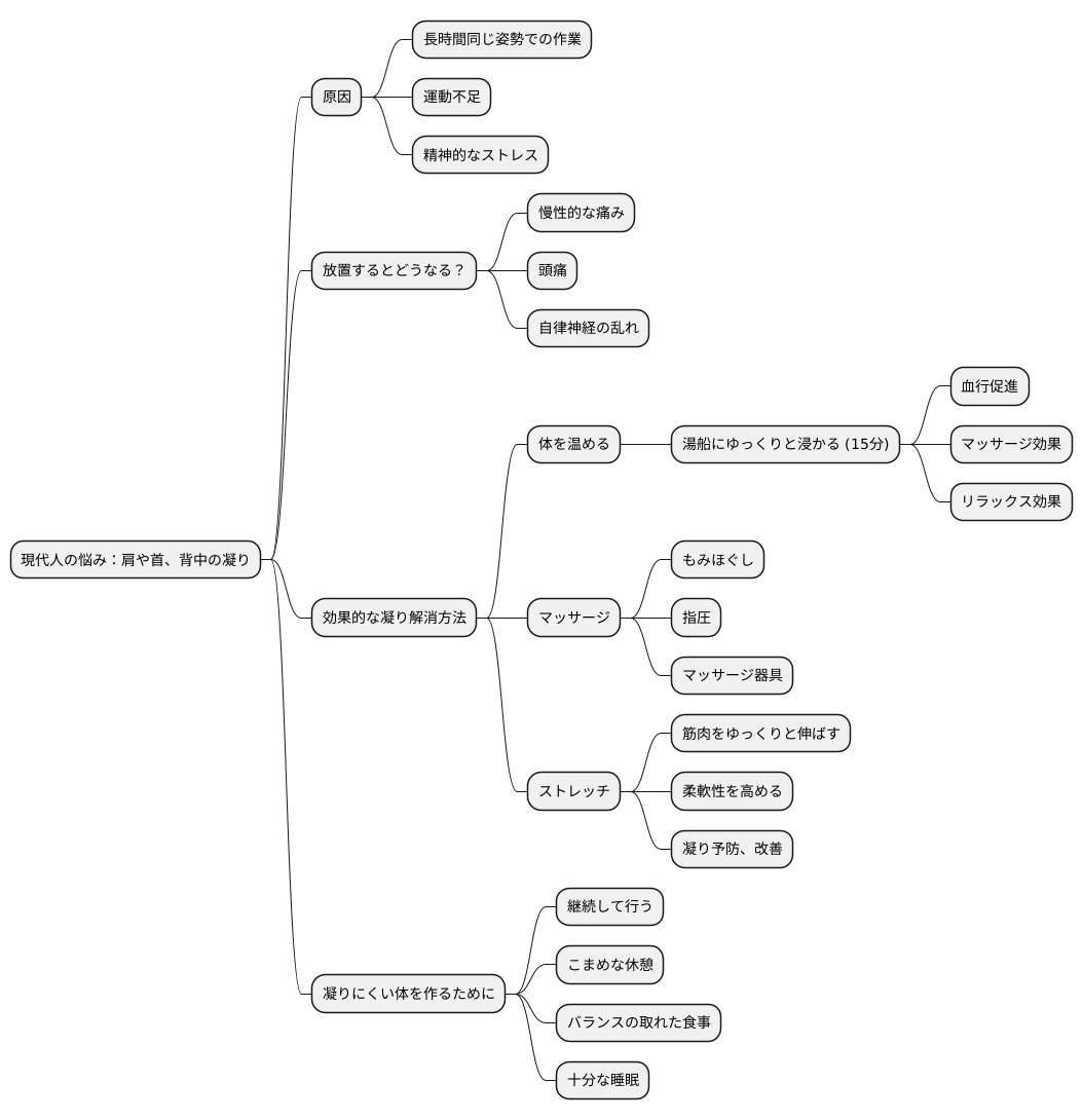 凝りを和らげる方法