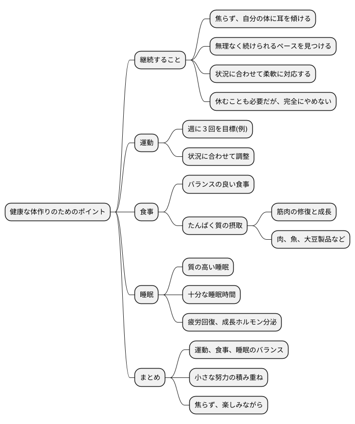 継続は力なり