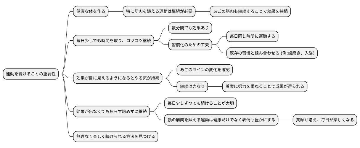 継続的なトレーニングの重要性