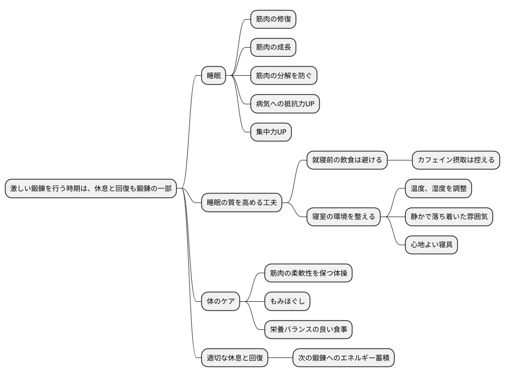 休息もトレーニング