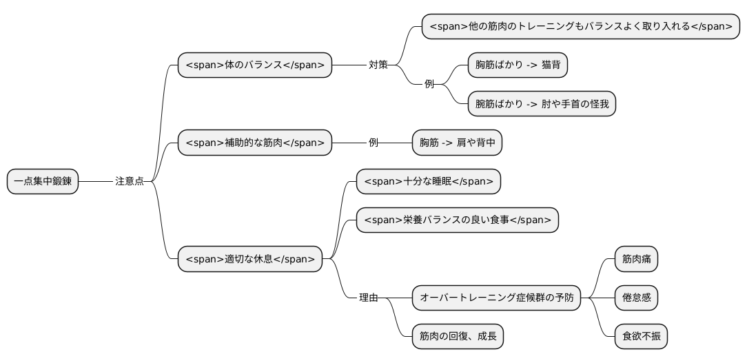 一点集中鍛錬の注意点