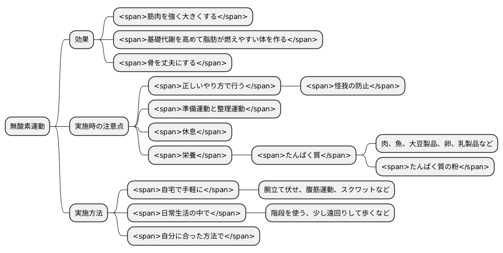 まとめ