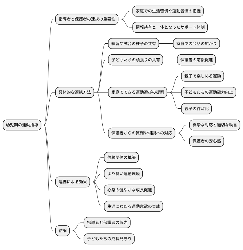 保護者との連携の大切さ